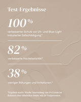 Augen-Schläfen Pads mit Ectoin