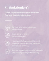 Augen-Schläfen Pads mit Ectoin