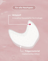 Augen-Schläfen Pads mit Hexapeptid