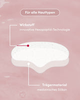 Stirn Pad mit Hexapeptid