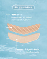 Mund Patches mit Hyaluron