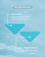 Zornesfalten Patches mit Hyaluron - blau