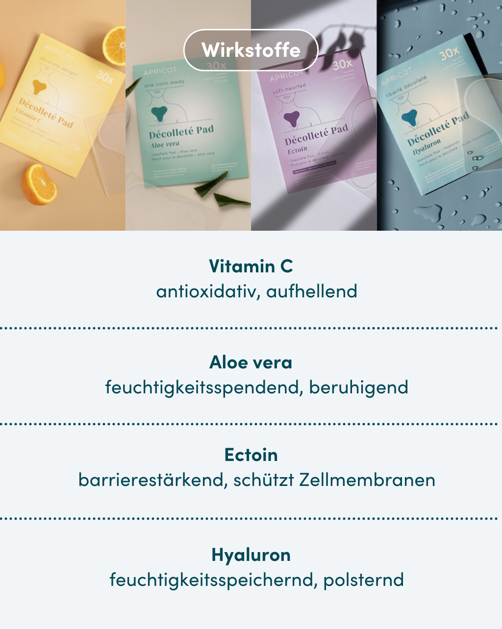 Eigenschaften der im Routine-Set enthaltenen Wirkstoffe Vitamin C, Aloe vera, Ectoin und Hyaluron