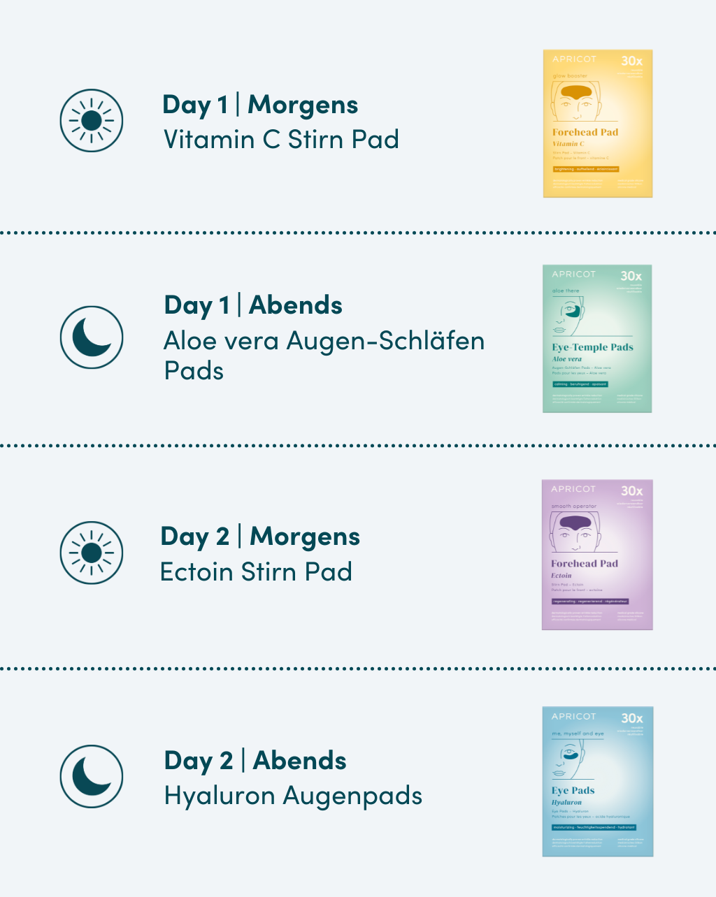 Reihenfolge der Routine und tägliche Anwendung für morgens und abends um ein maximales Ergebnis gegen Falten zu erzielen