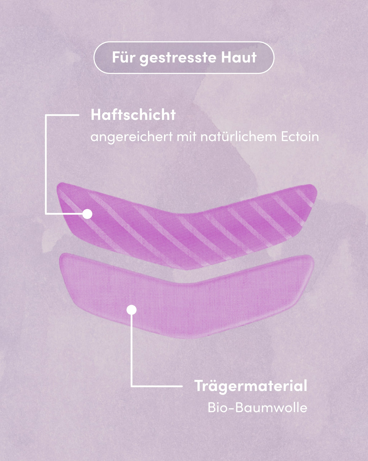 Mund Patches mit Ectoin aus Bio-Baumwolle