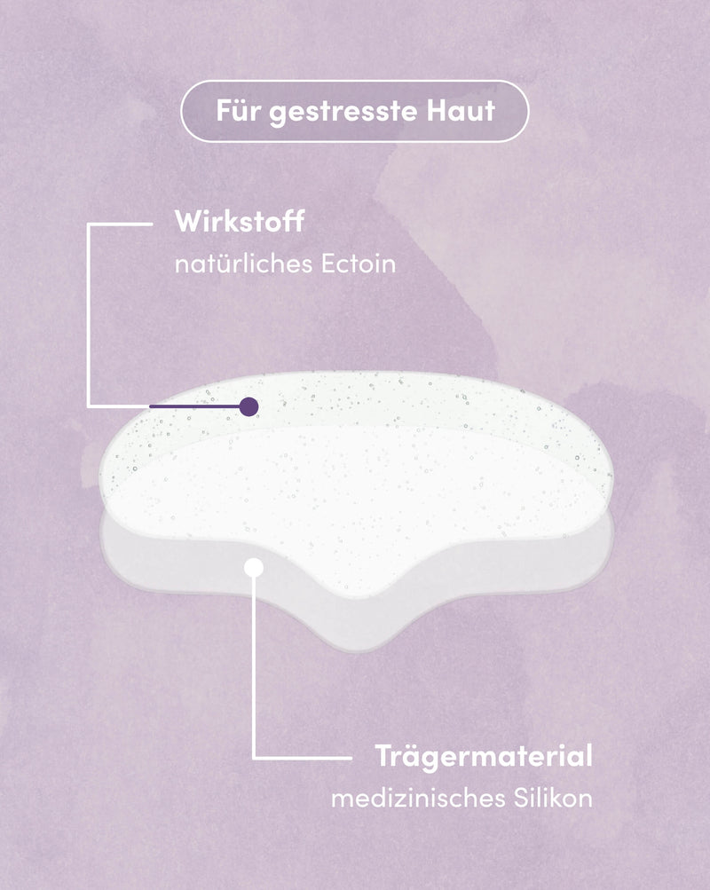 Stirn Pad mit Ectoin