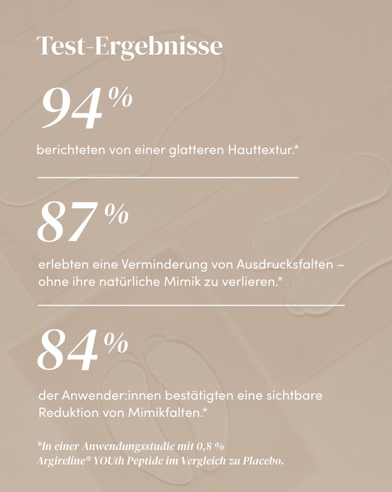Augen-Schläfen Pads mit Hexapeptid