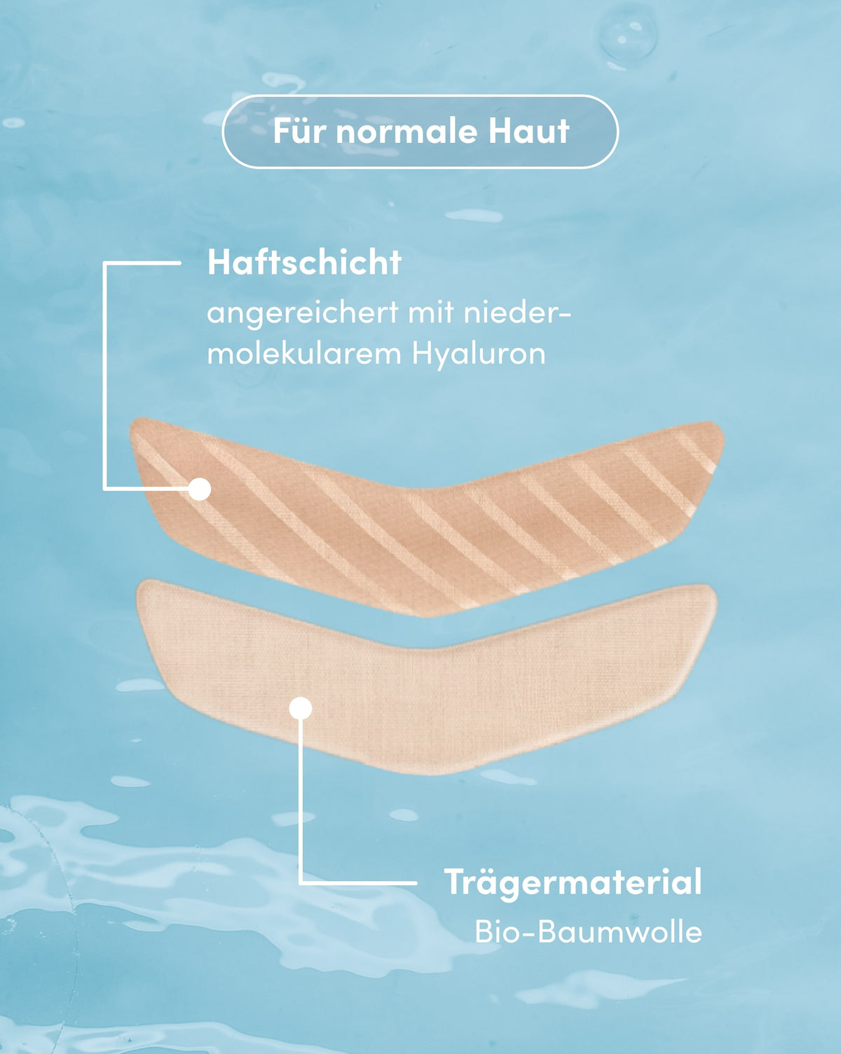 Mund Patches mit Hyaluron aus Bio-Baumwolle