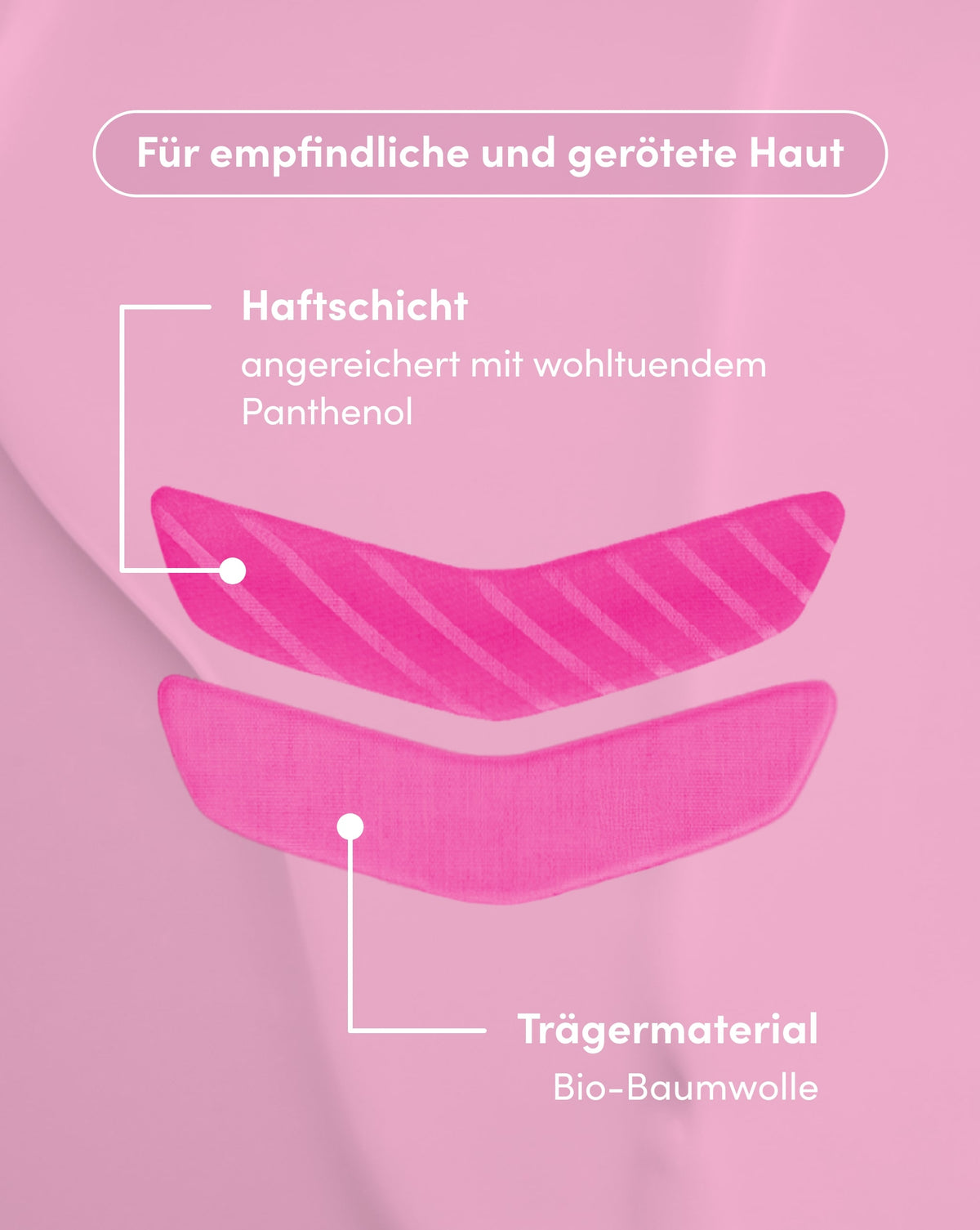 Mund Patches mit Panthenol aus Bio-Baumwolle