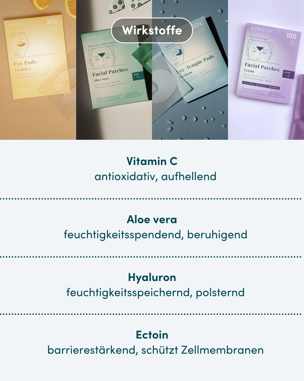 Eigenschaften der im Routine-Set enthaltenen Wirkstoffe Vitamin C, Aloe vera, Hyaluron und Ectoin
