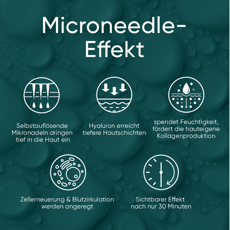 Microneedling Patches