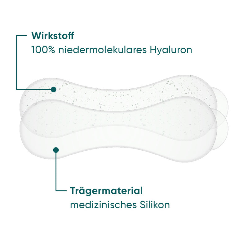 Mouth Pads with Hyaluron